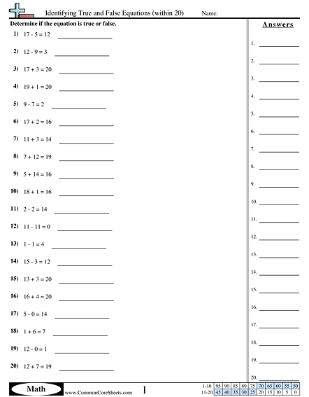 Value & Place Value Worksheets - Identifying True and False Equations (within 20) worksheet